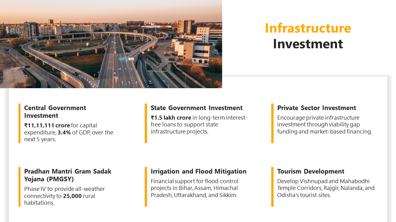 200875-budget-2024-india-11