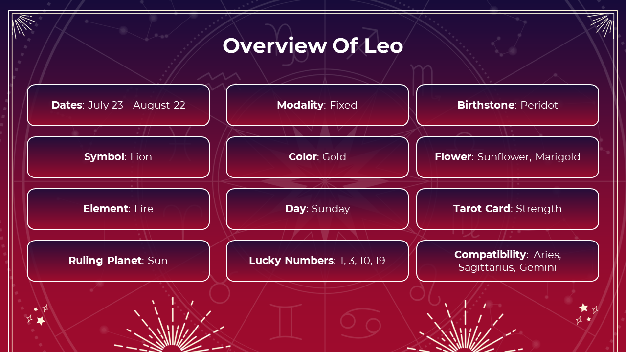 500820-month-zodiac-sign-leo-03