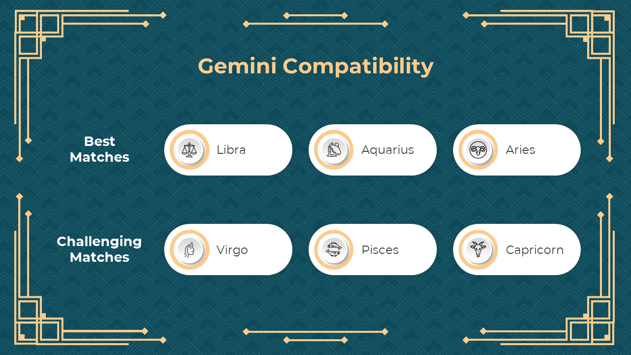 500821-month-zodiac-sign-gemini-08