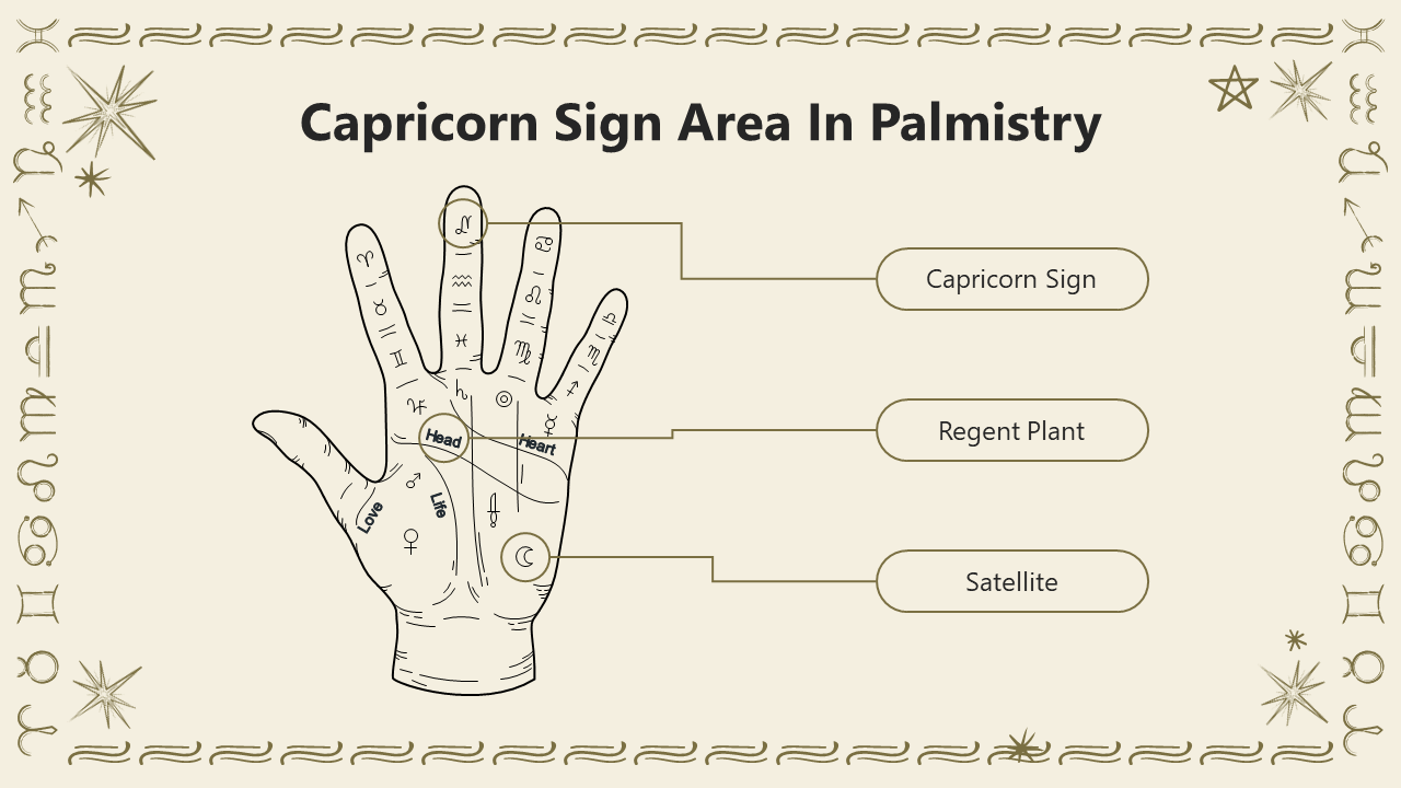 200880-month-zodiac-sign-capricorn-06