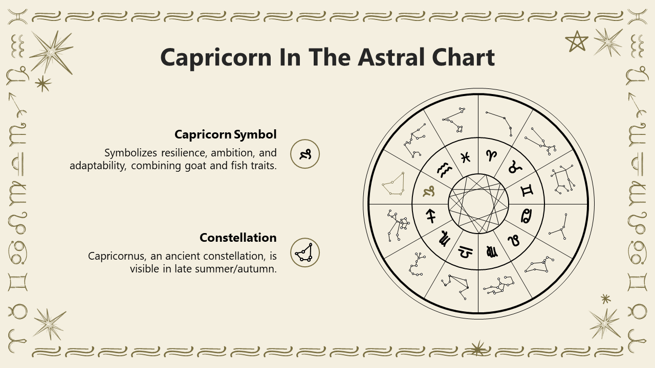 200880-month-zodiac-sign-capricorn-07
