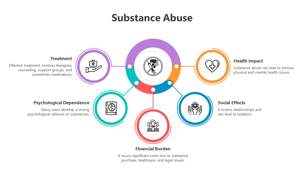 500846-substance-abuse-01