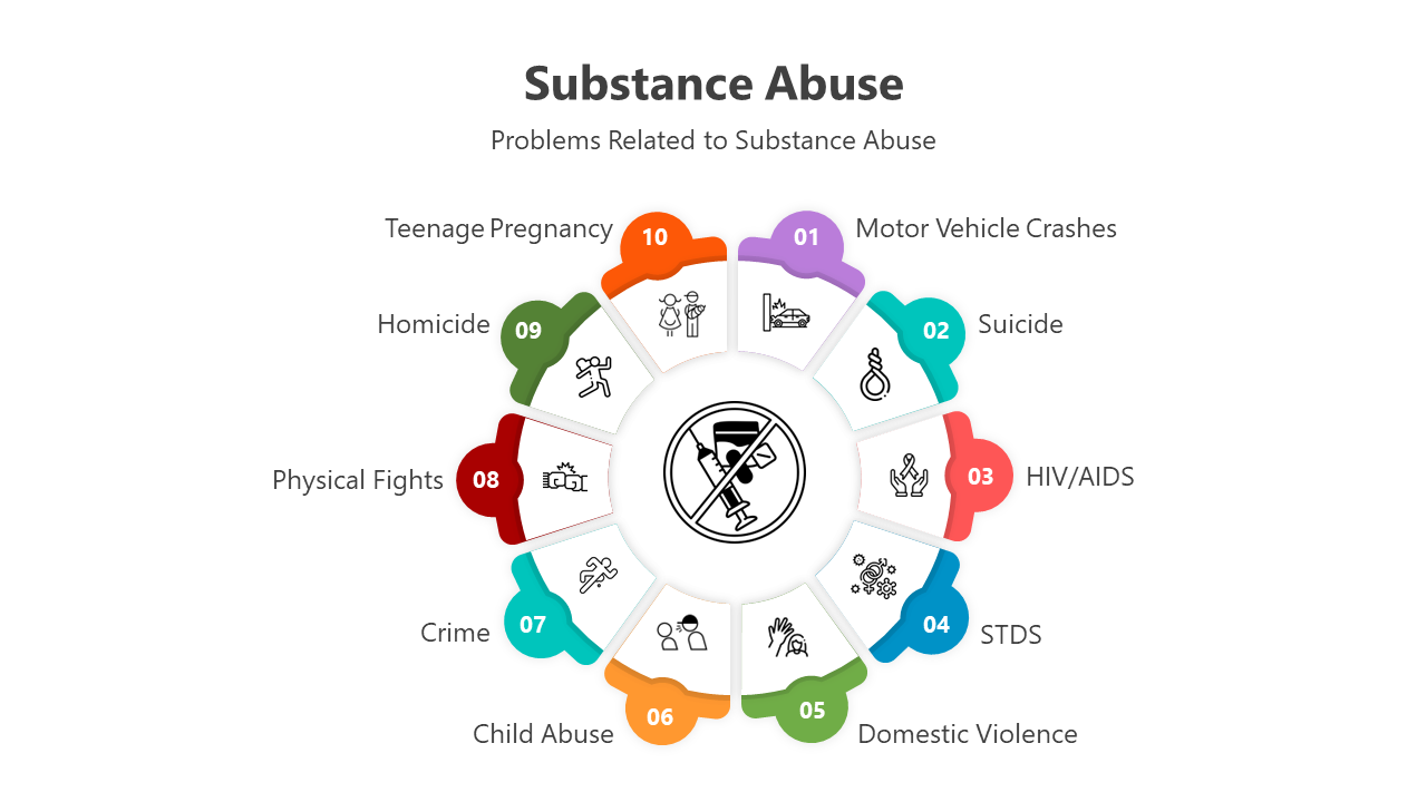 500846-substance-abuse-04