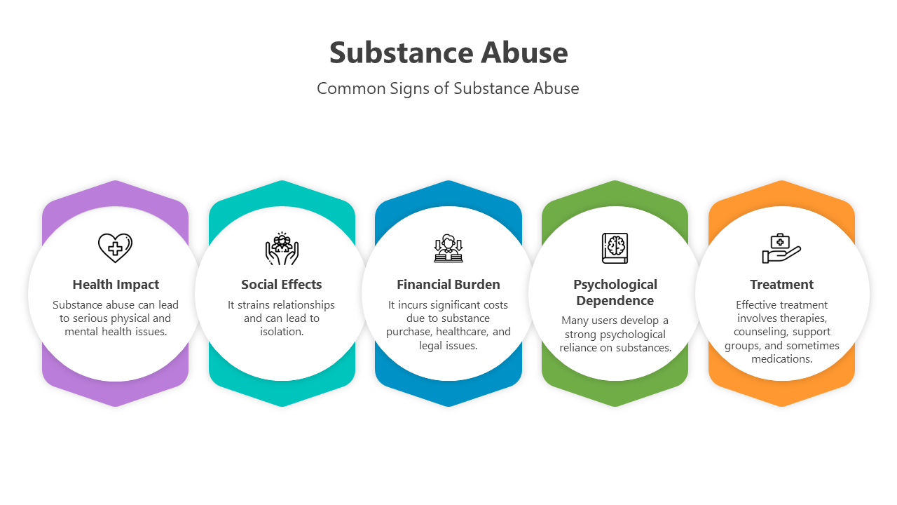 500846-substance-abuse-09