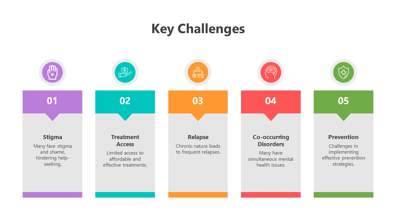 500848-key-challenges-04