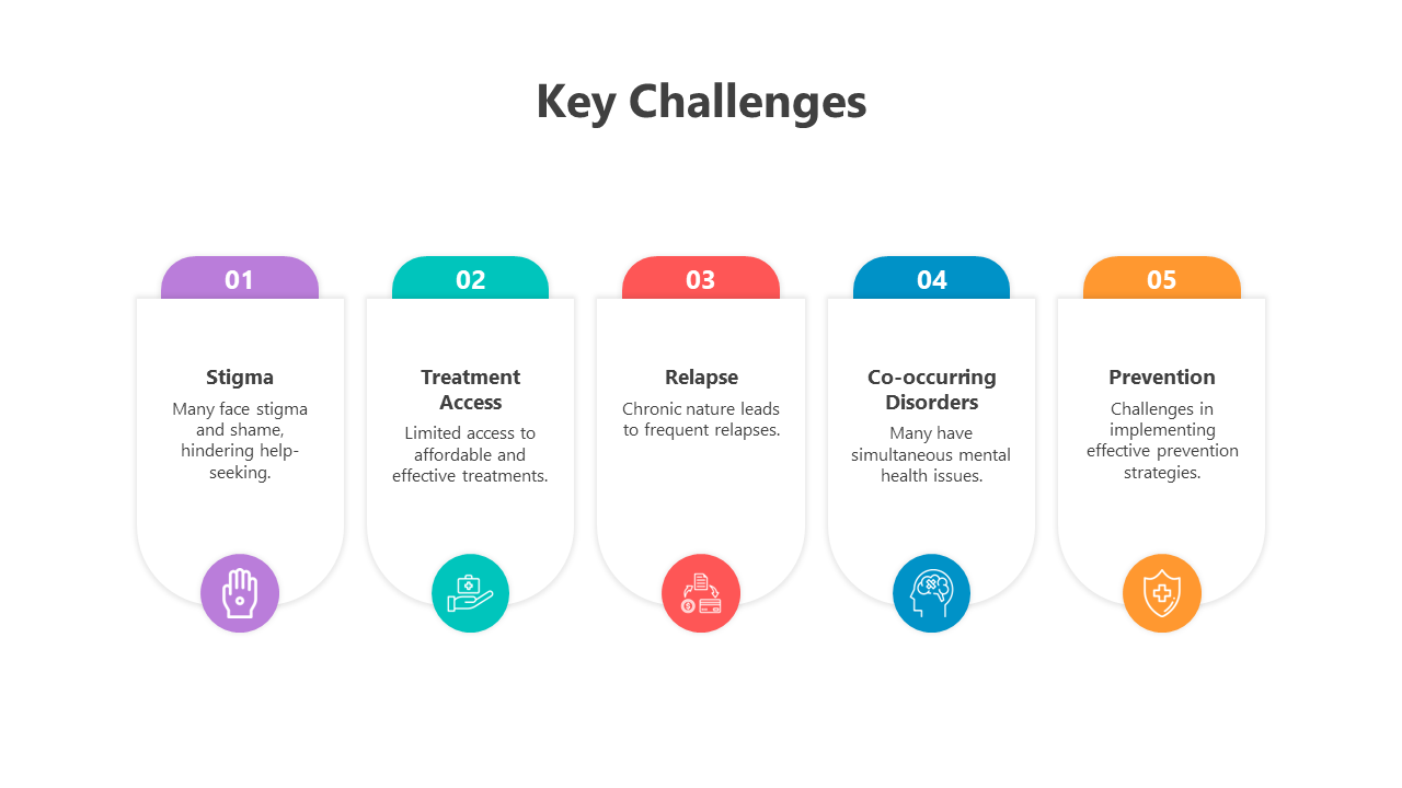 500848-key-challenges-05
