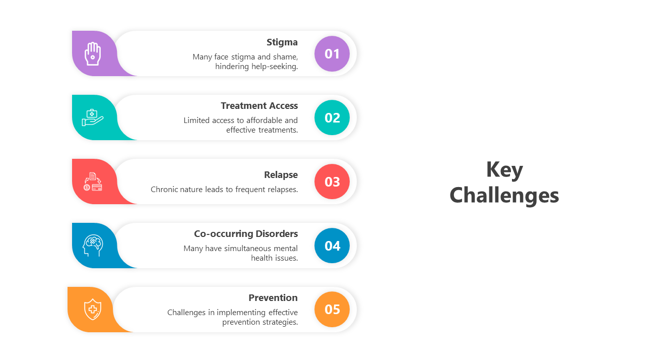 500848-key-challenges-06
