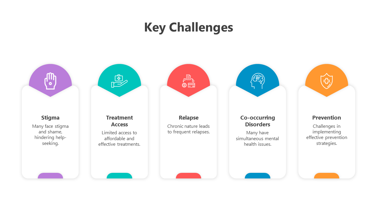 500848-key-challenges-07