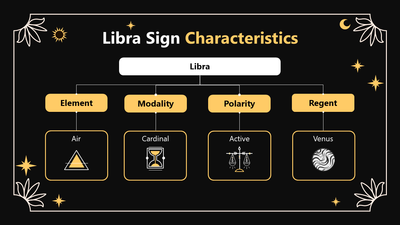 200881-month-zodiac-sign-libra-05