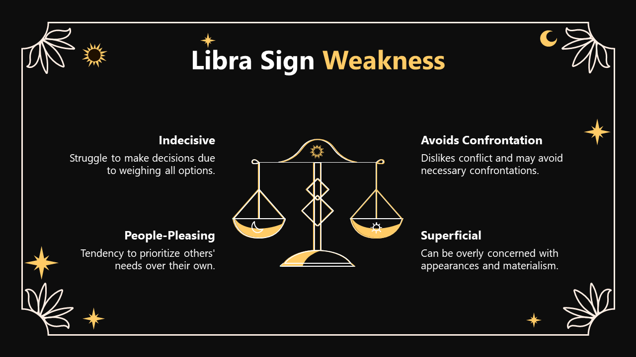200881-month-zodiac-sign-libra-06