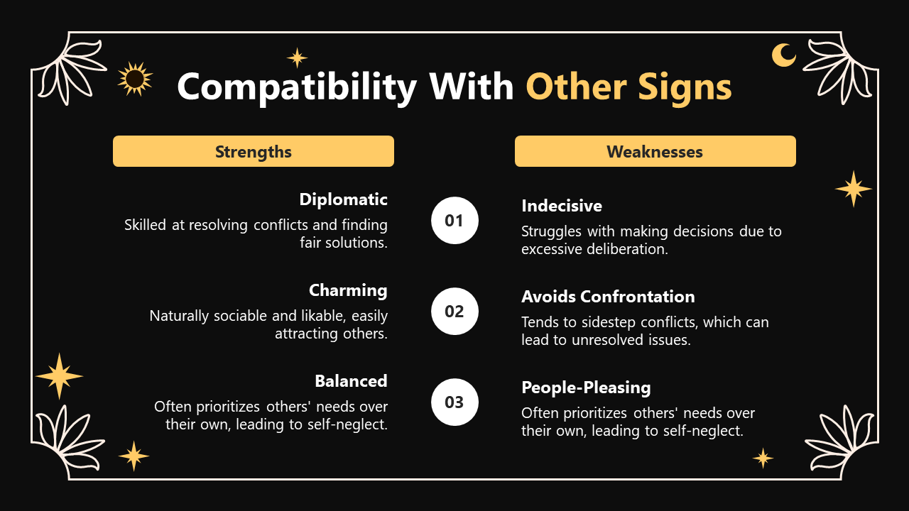 200881-month-zodiac-sign-libra-09