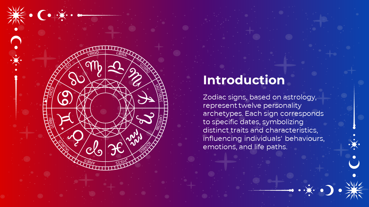 500850-month-zodiac-signs-02