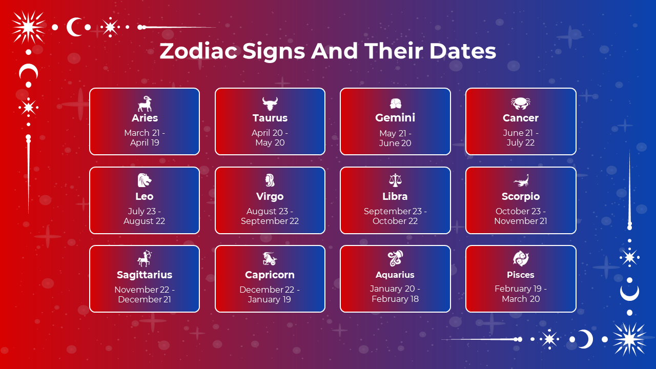 500850-month-zodiac-signs-04