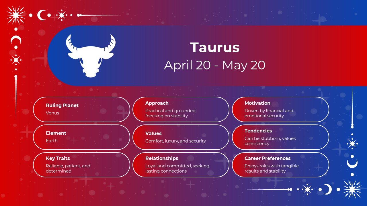 500850-month-zodiac-signs-06