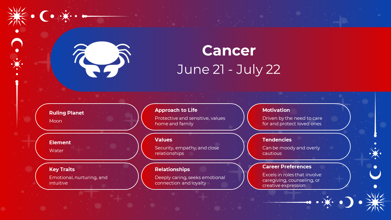 500850-month-zodiac-signs-08