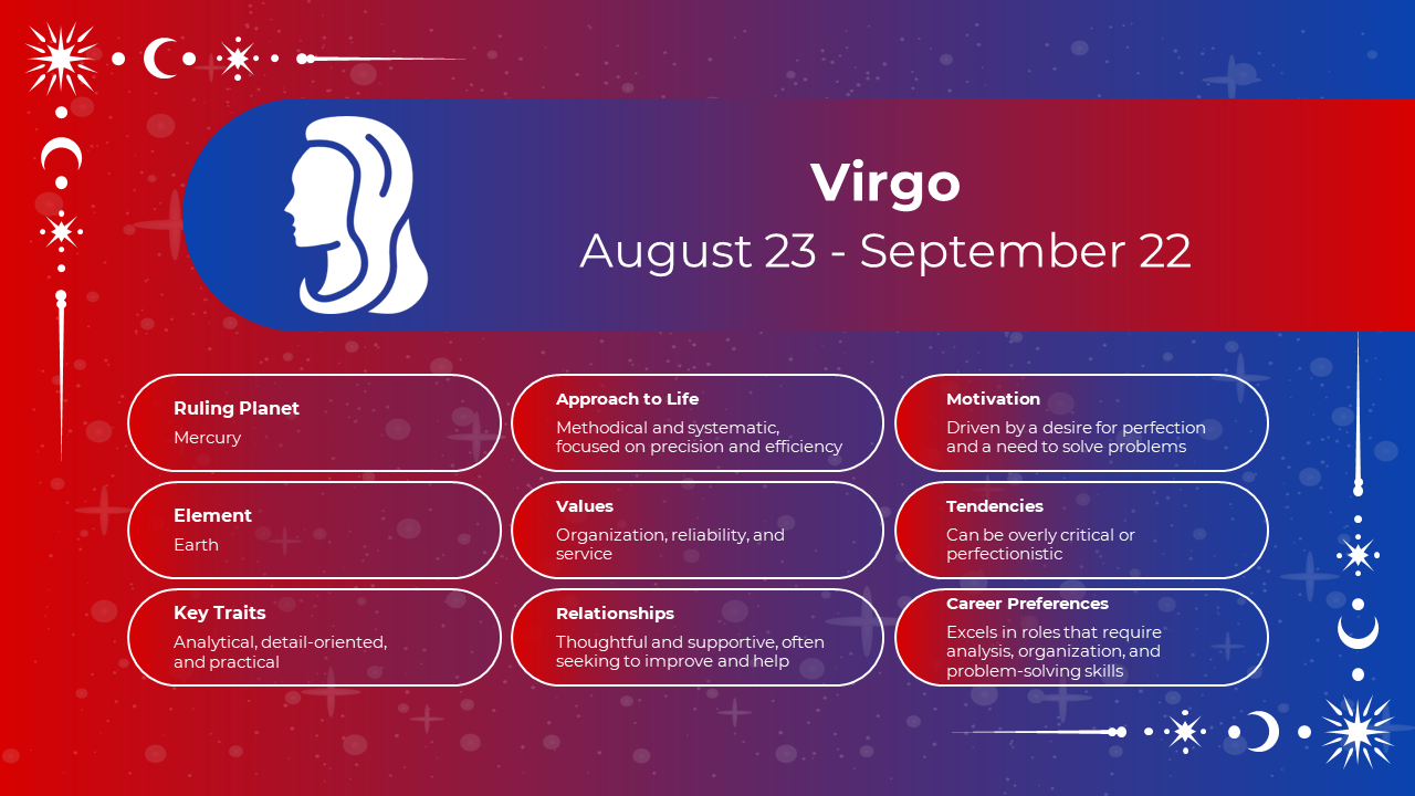500850-month-zodiac-signs-10