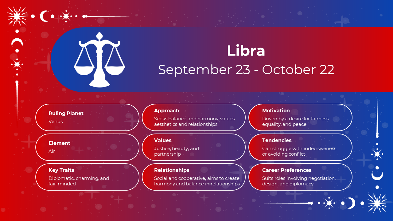 500850-month-zodiac-signs-11