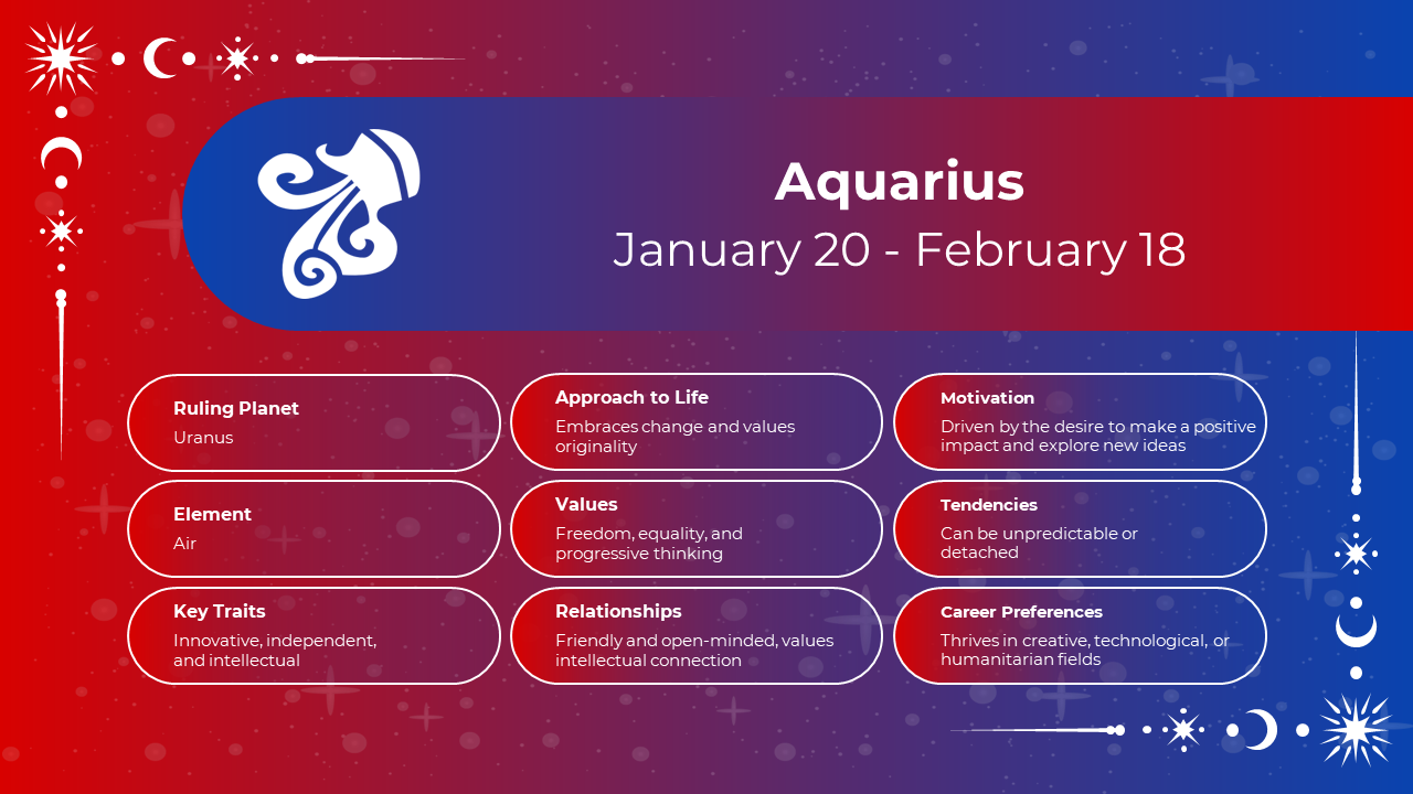 500850-month-zodiac-signs-15