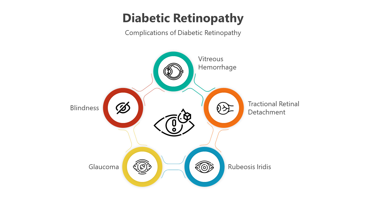 500838-diabetic-retinopathy-02