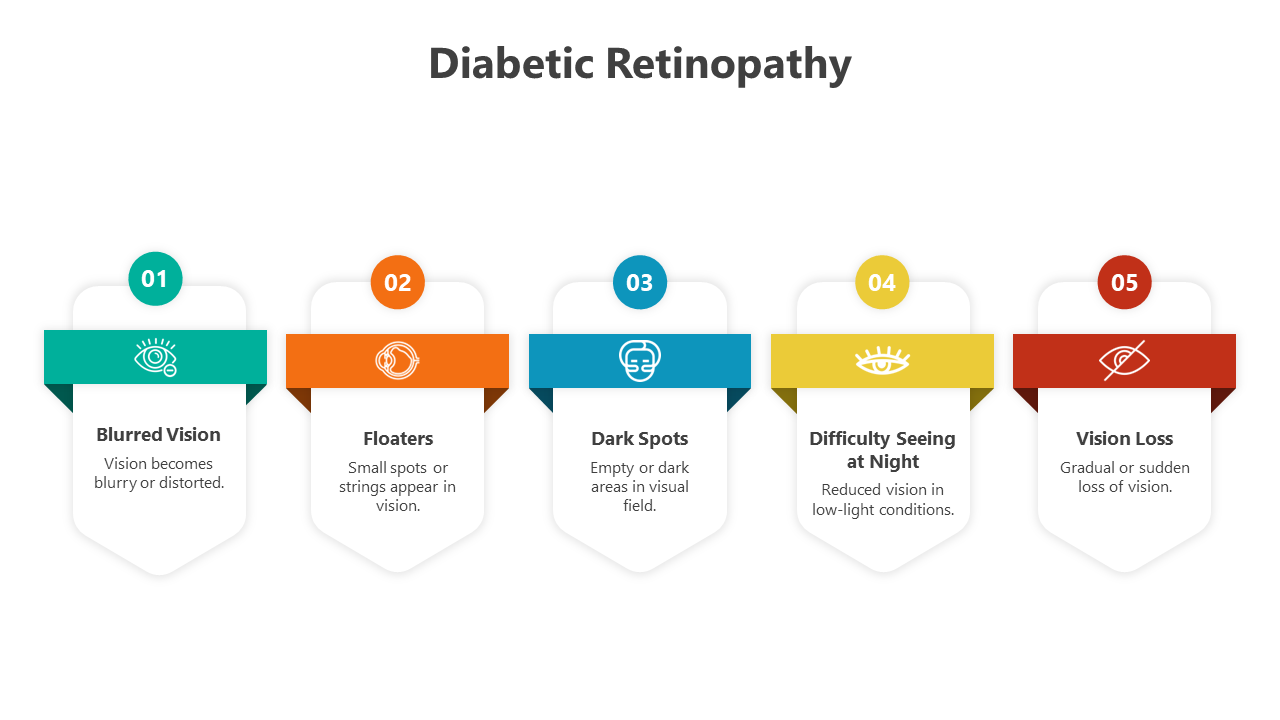 500838-diabetic-retinopathy-09