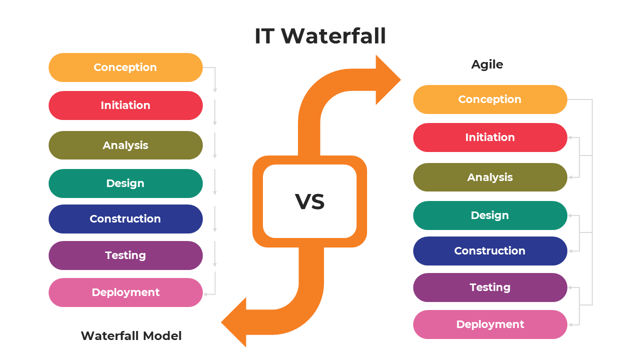 100877-it-waterfall-02