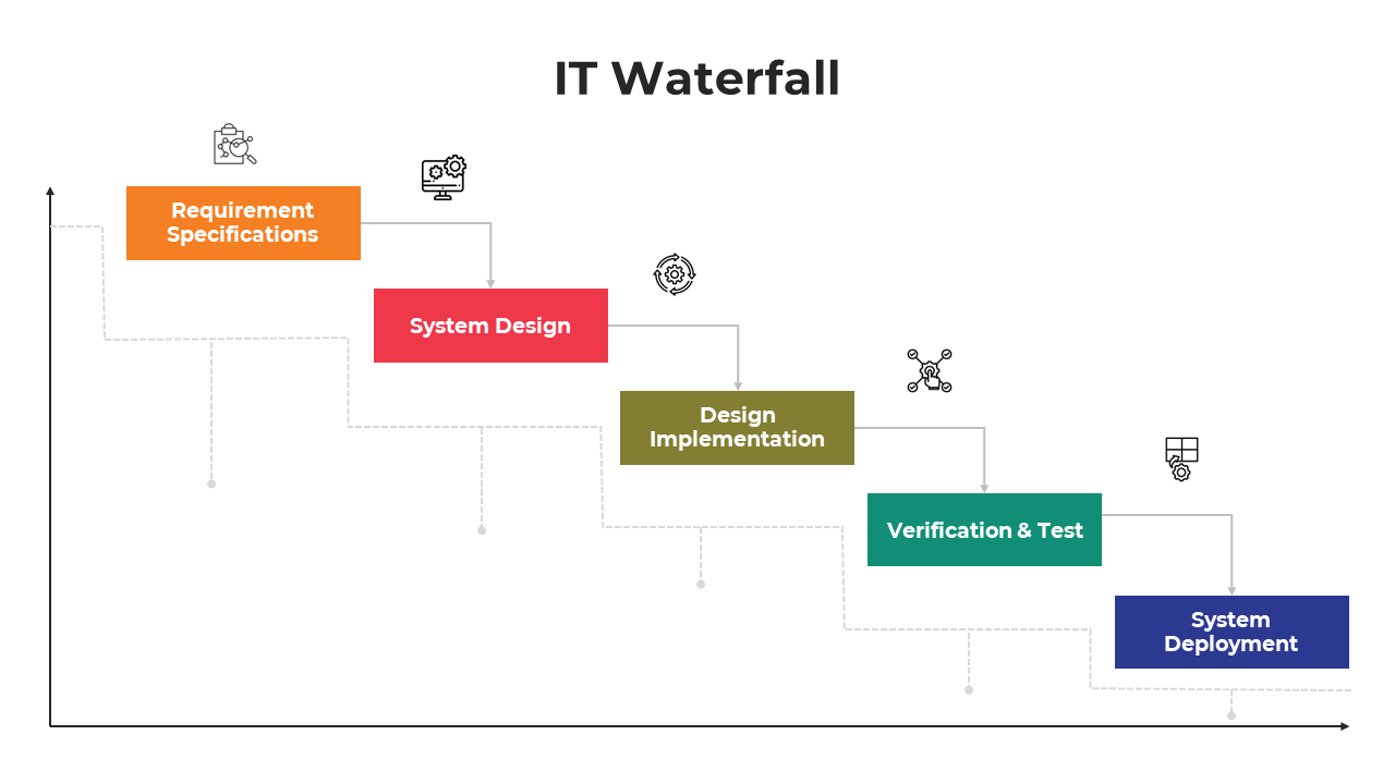 100877-it-waterfall-10