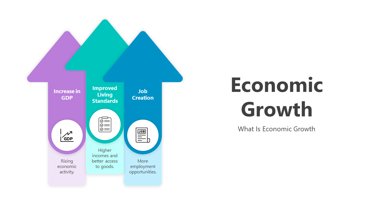 500843-economic-growth-01