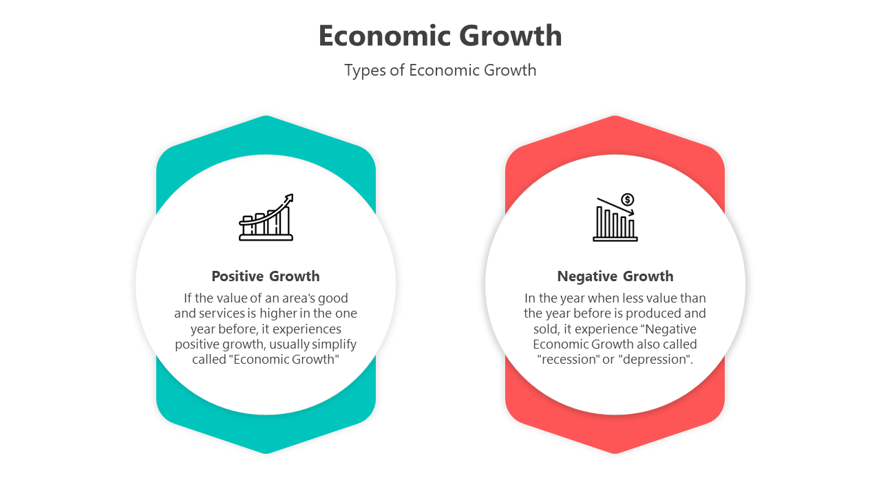 500843-economic-growth-05