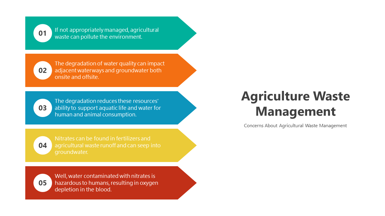 500844-agriculture-waste-management-02