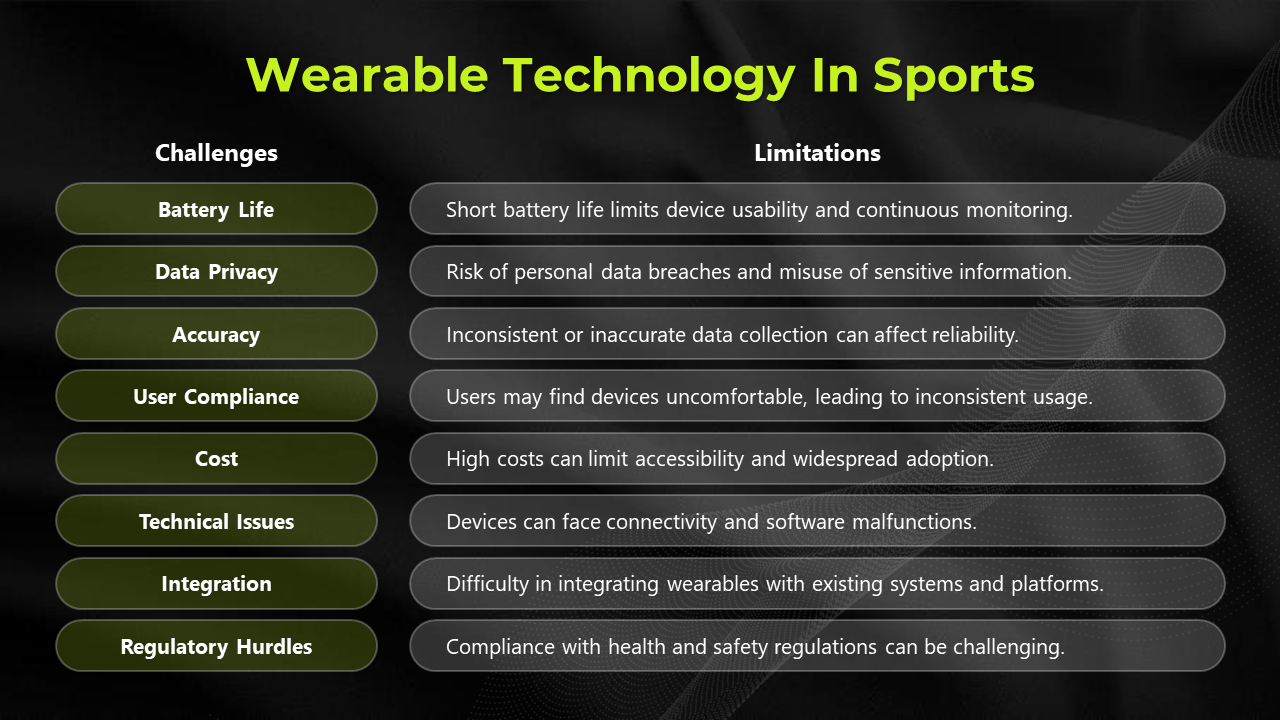 200886-wearable-technology-08