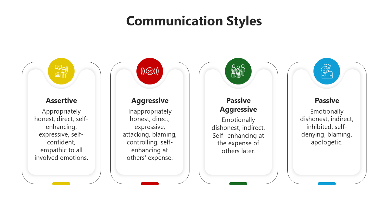 200895-communication-styles-04