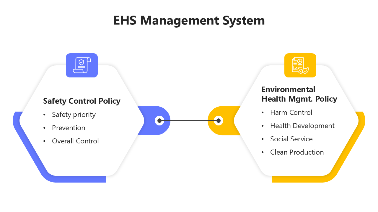 200901-ehs-management-system-03