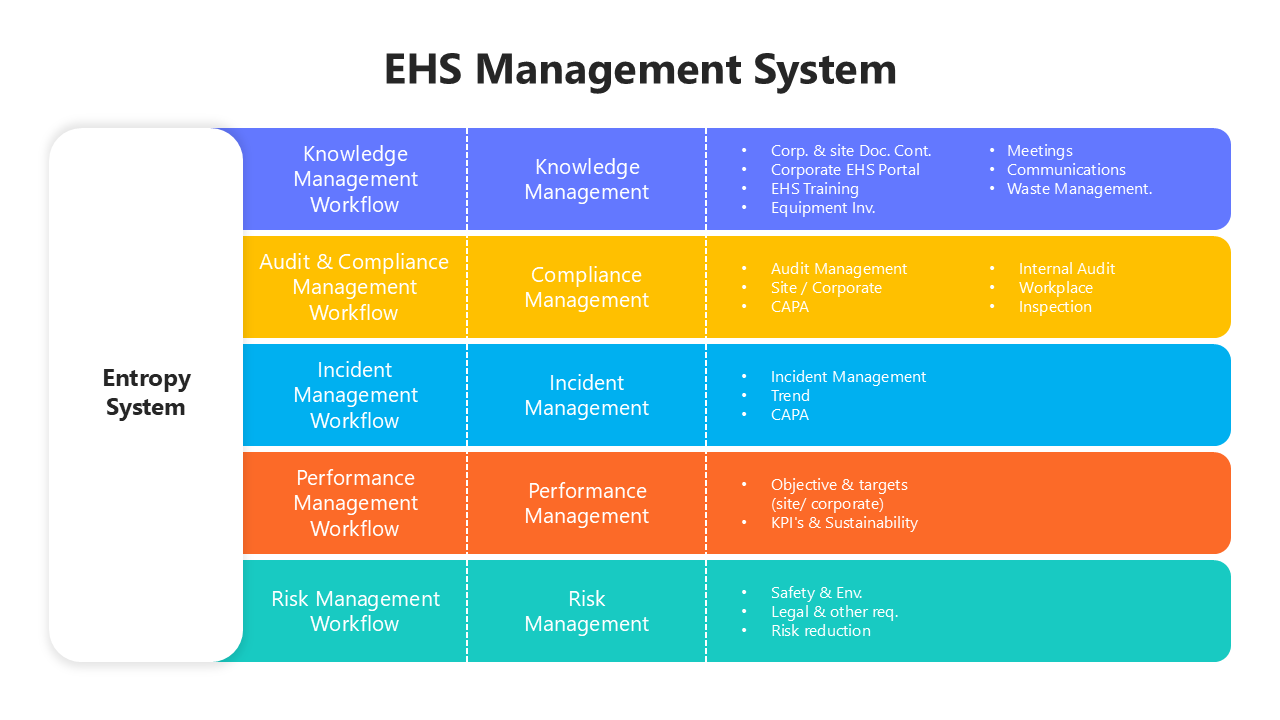 200901-ehs-management-system-04