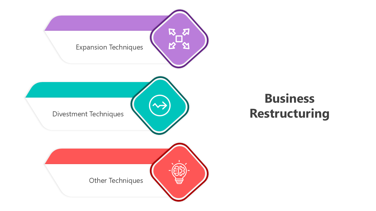 500866-business-restructuring-07