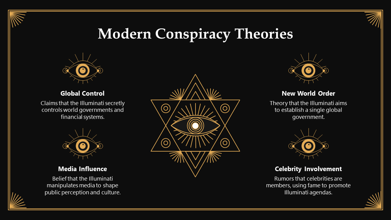 200888-illuminati-presentation-06