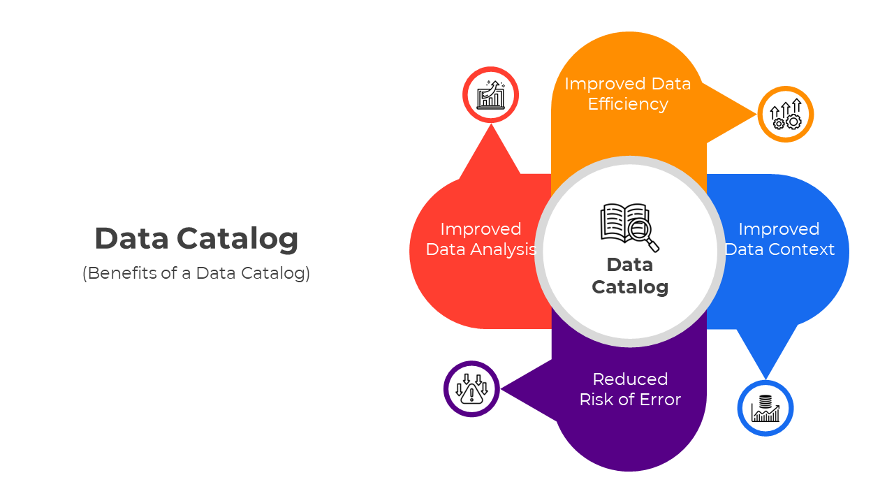 400966-data-catalog-04