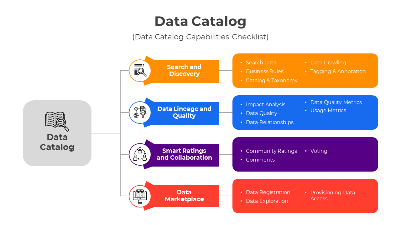 400966-data-catalog-05