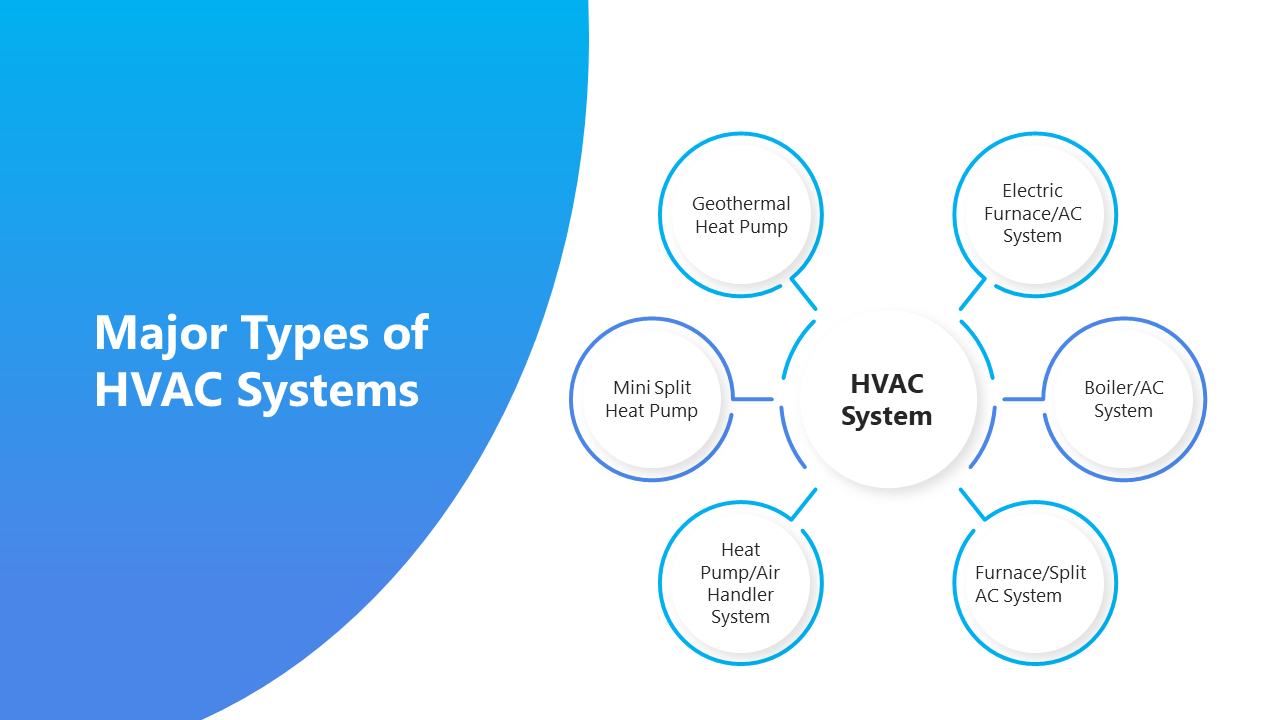 200919-hvac-system-03