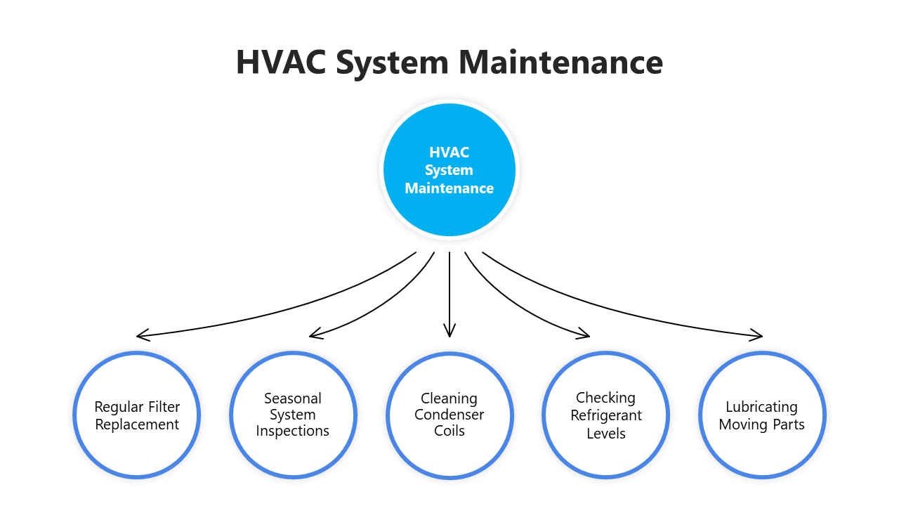 200919-hvac-system-06