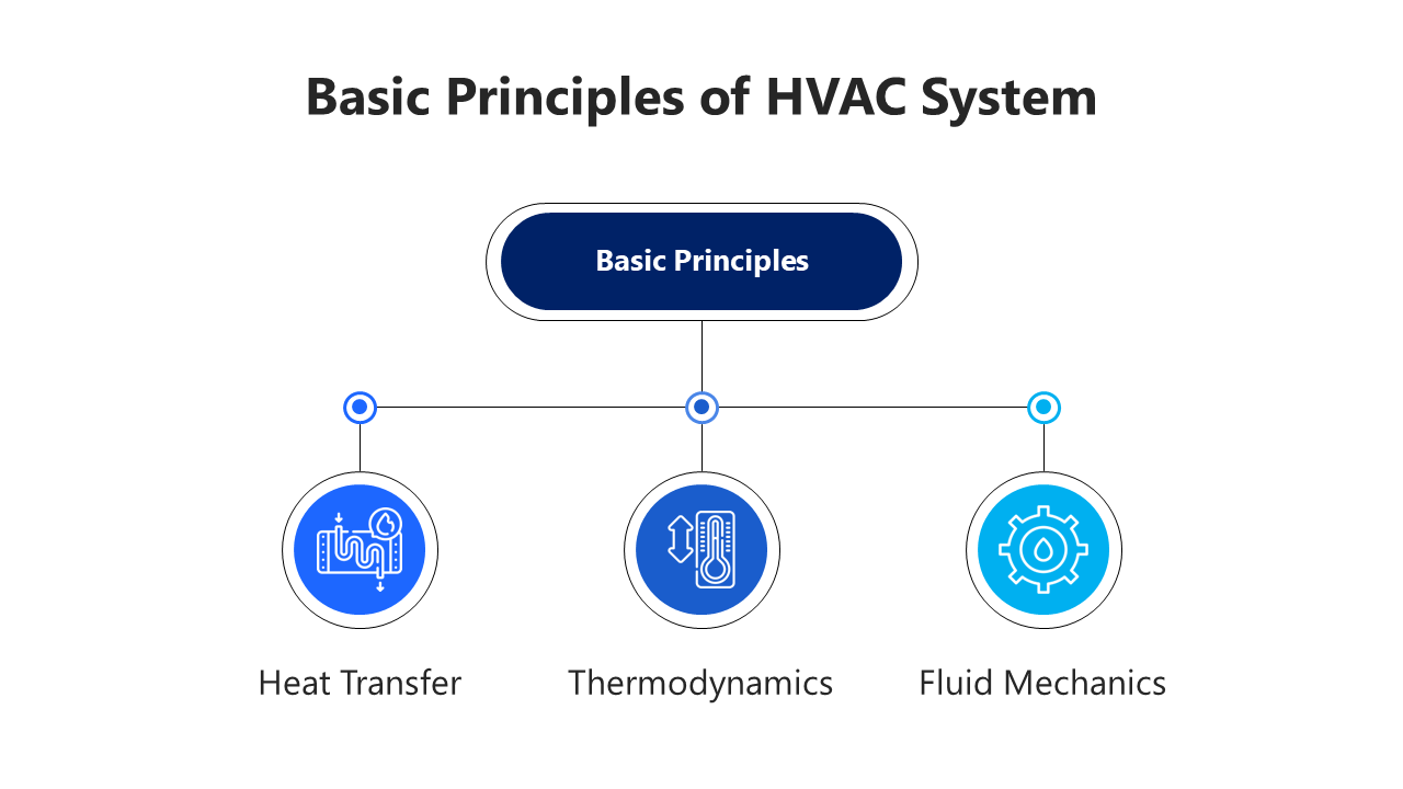 200919-hvac-system-07