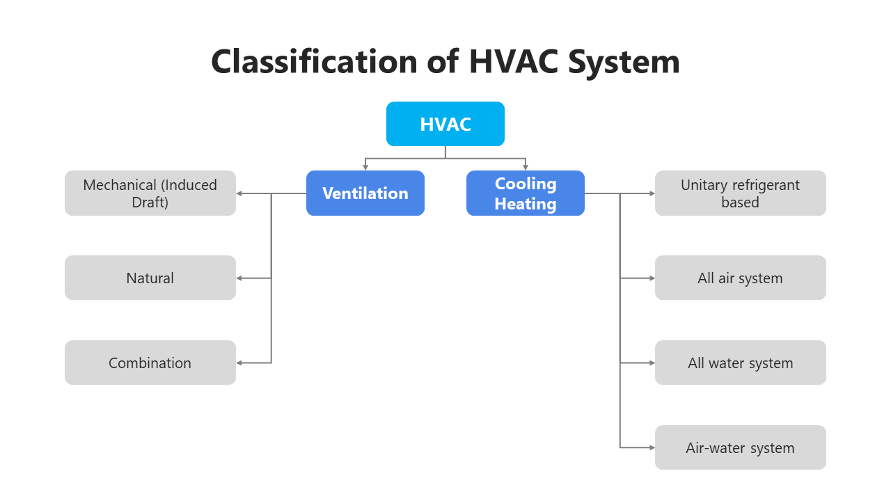 200919-hvac-system-09