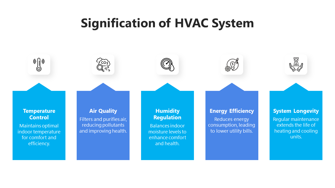 200919-hvac-system-10