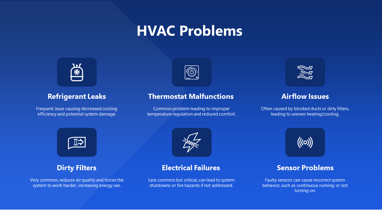 300938-hvac-06