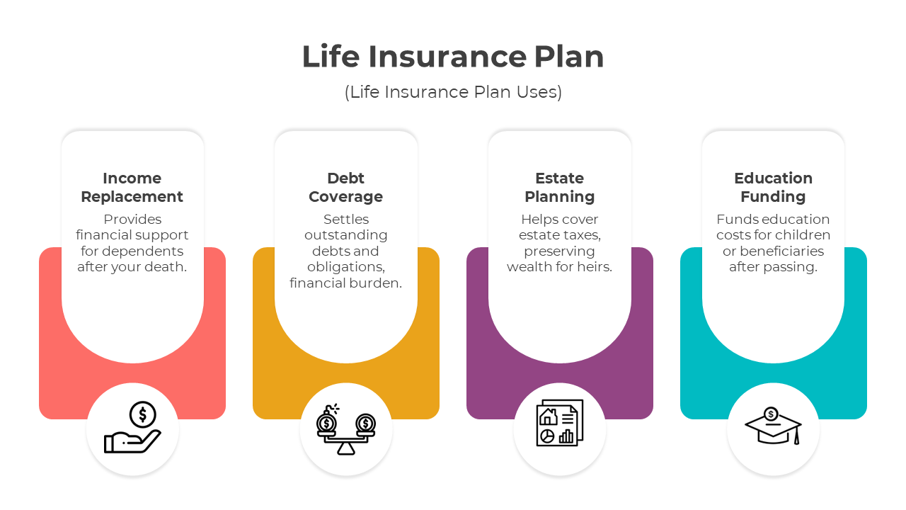 400972-life-insurance-plan-05