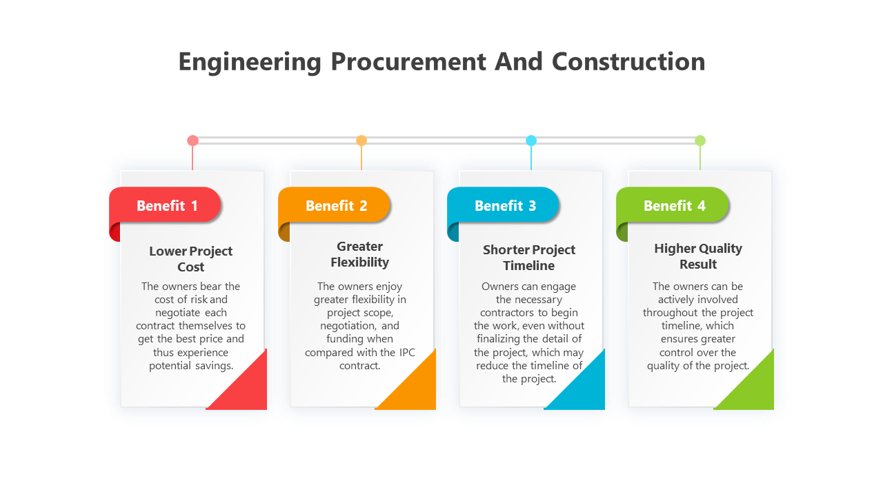 400974-engineering-procurement-and-construction-05