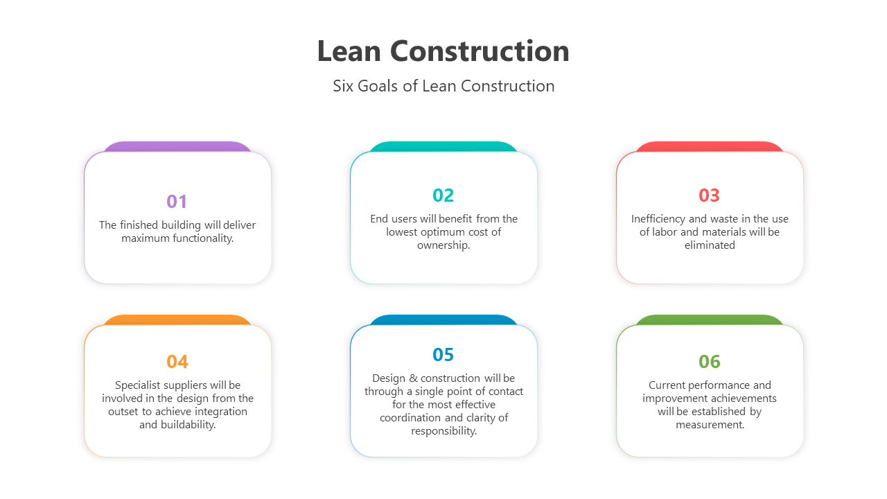 500891-lean-construction-09