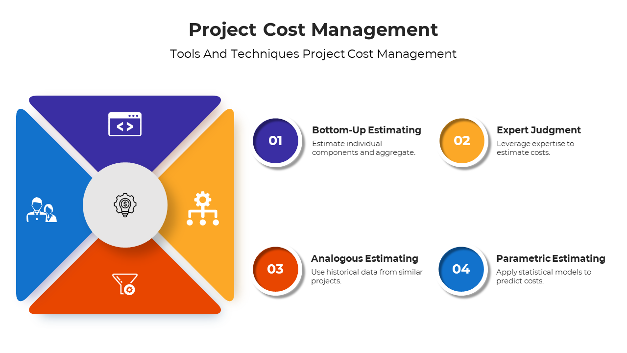 100901-project-cost-management-05