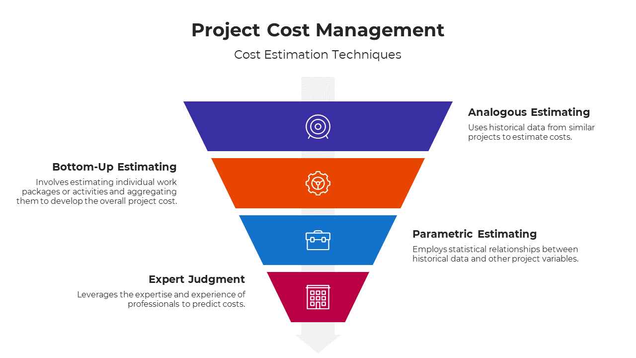 100901-project-cost-management-08