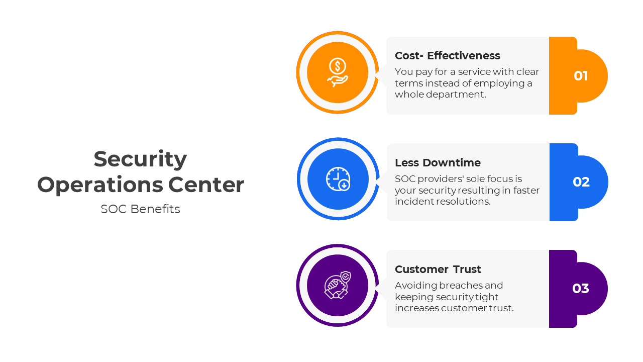 400976-security-operations-center-05