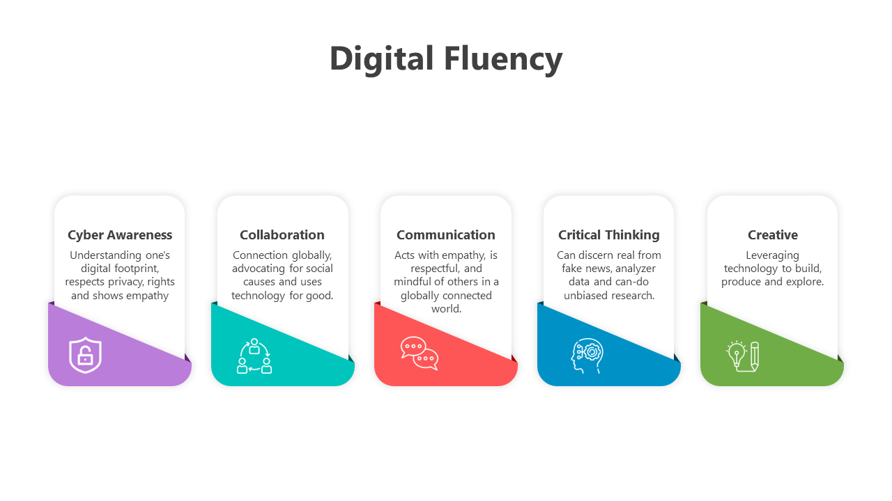 500893-digital-fluency-02